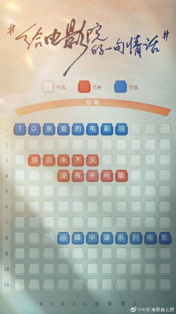 做假挪威地址证明